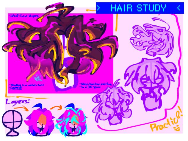 HAIR STUDY ‹ - ibisPaint