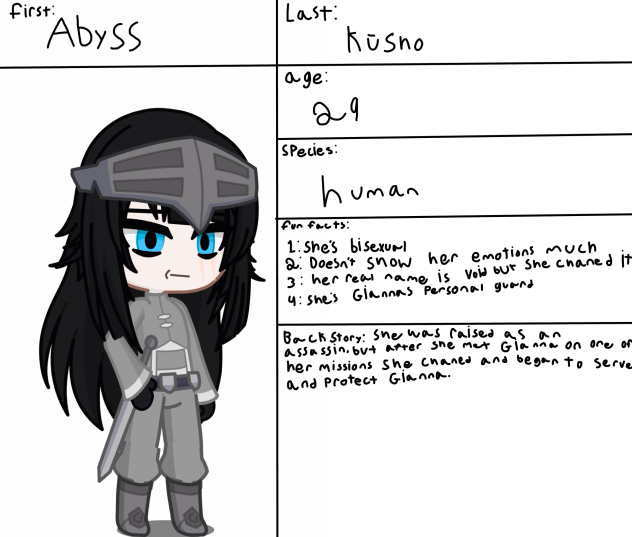 Abyss profile