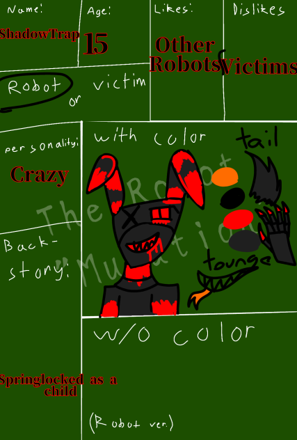 Entry For Robot Mutation