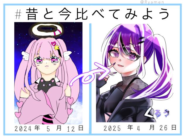 比べるテンプレ2