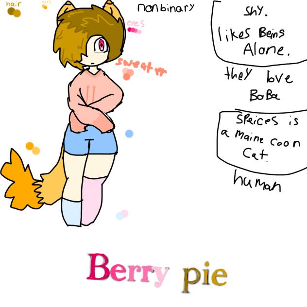 Berry pie ref sheet