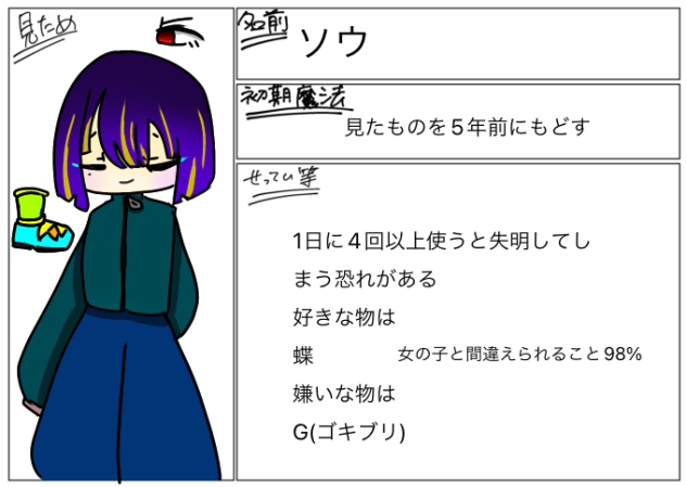 ソウ　男です