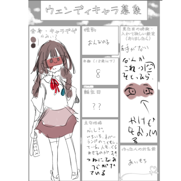 合成