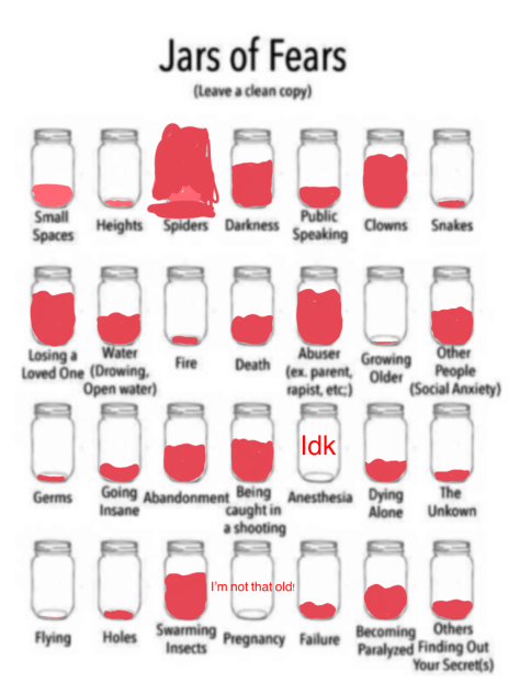 Jars of fears