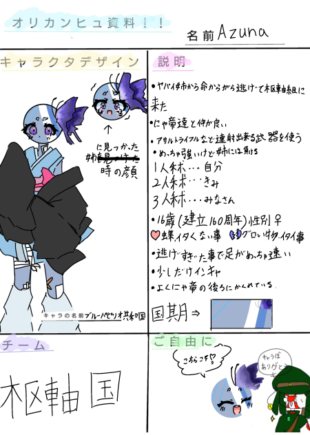 カンヒュ達の大戦争　キャラ募集1
