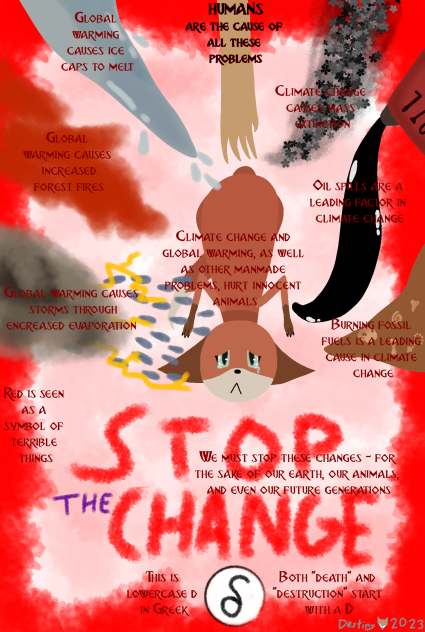 Climate Change Poster Symbolism