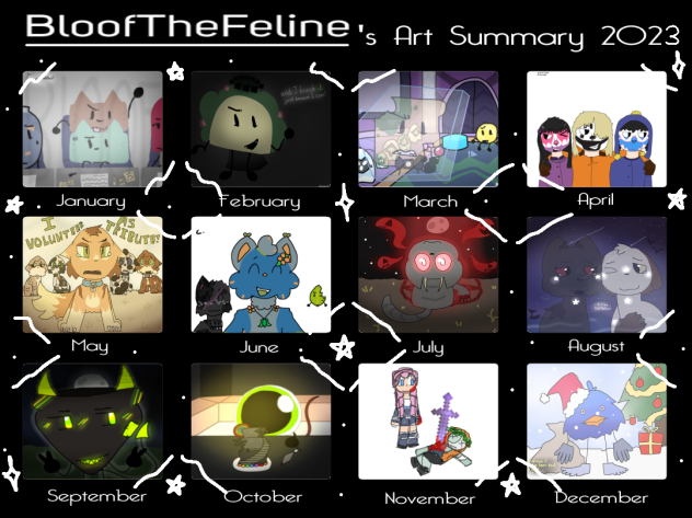 2023 Art Summary - ibisPaint