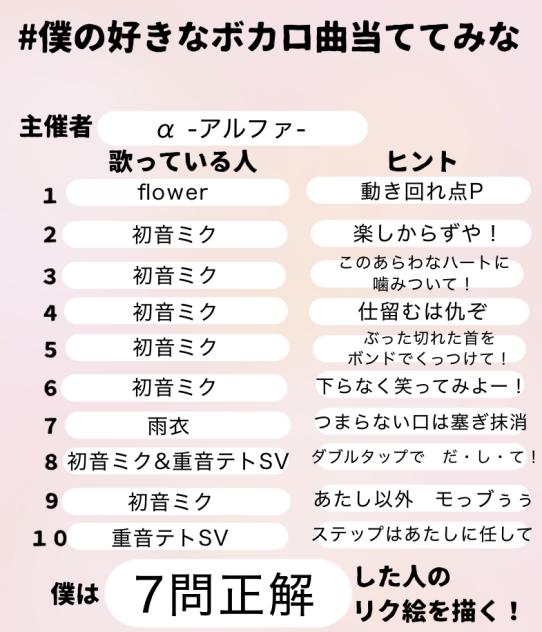 好きなボカロ当て8