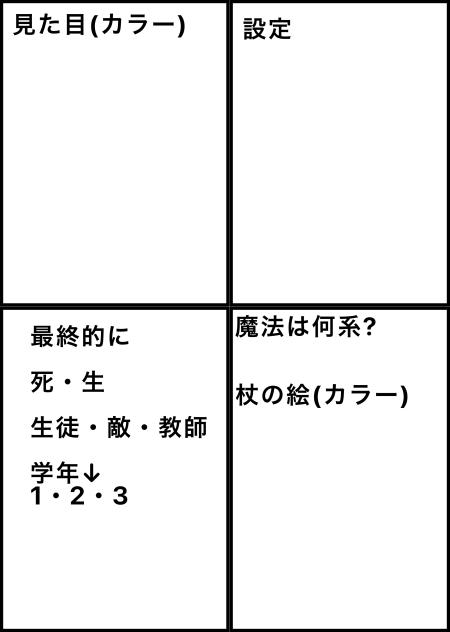 魔法学校の転入生！(new)