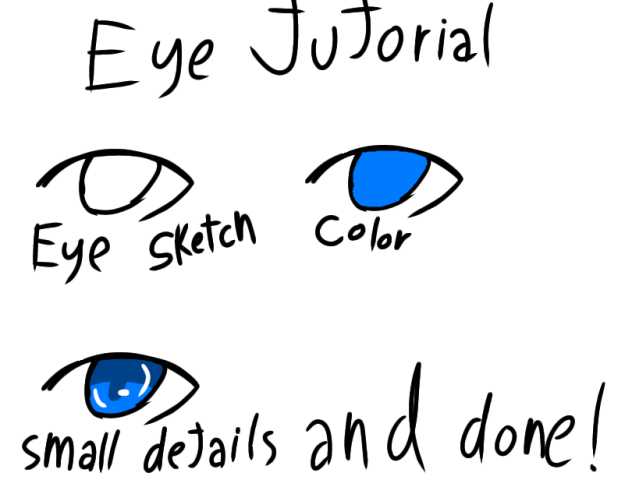 Eye tutorial!