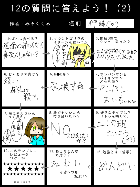 みるくくるさんのテンプレ!!