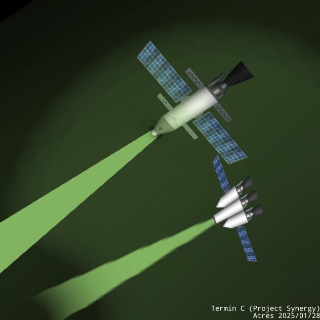 Termin C