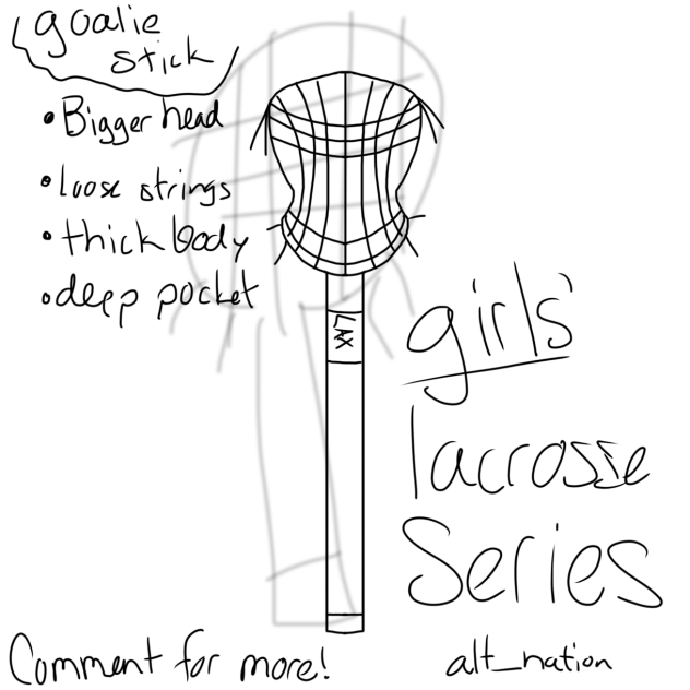 girls’ lacrosse series