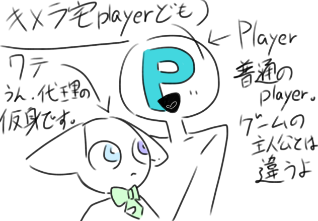 私宅プレイヤーども