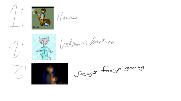 Oc contest winners - ibisPaint
