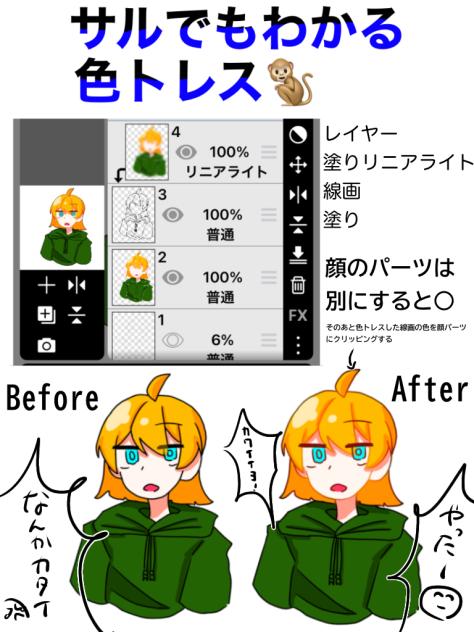 色トレスの仕方