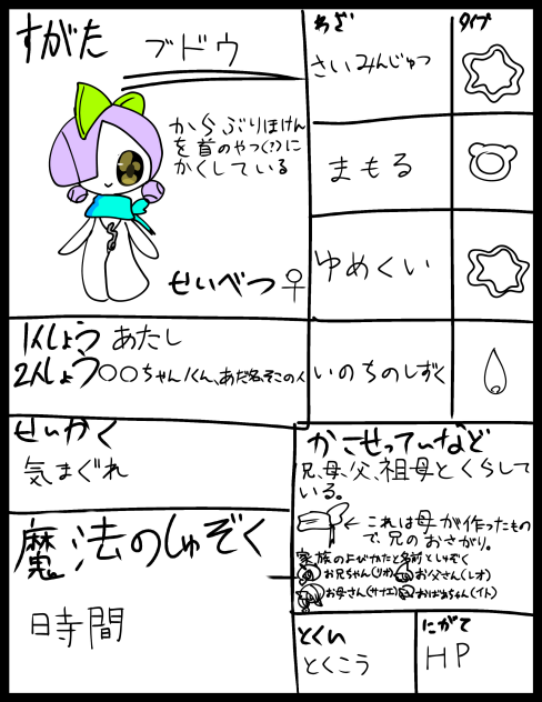 ブドウちゃん