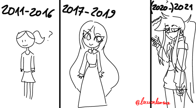 Then & now