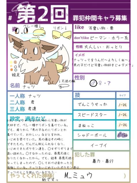 罪を犯した天使達は　第2回　キャラ募集