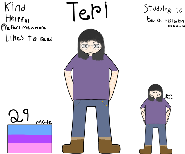 Teri profile