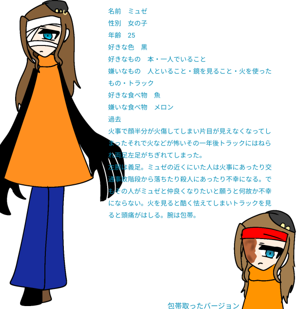 ミュゼの資料