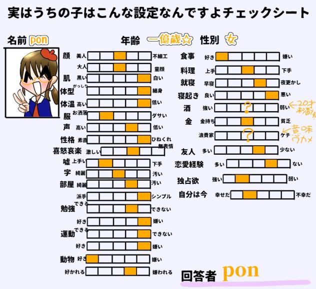 お借りしました！