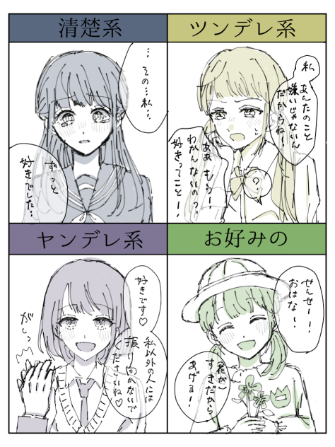 告白テンプレやってみました！