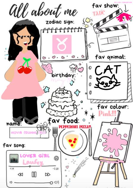 ALL ABOUT ME!!🩷🩷 - ibisPaint