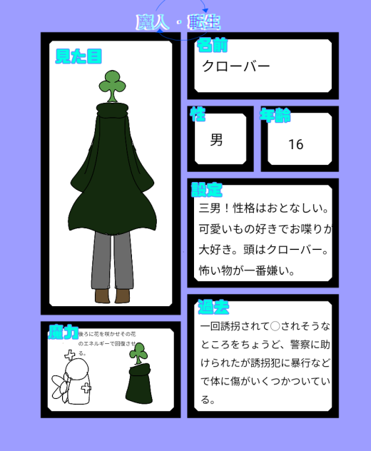 ウェーイ(?) ibisPaint