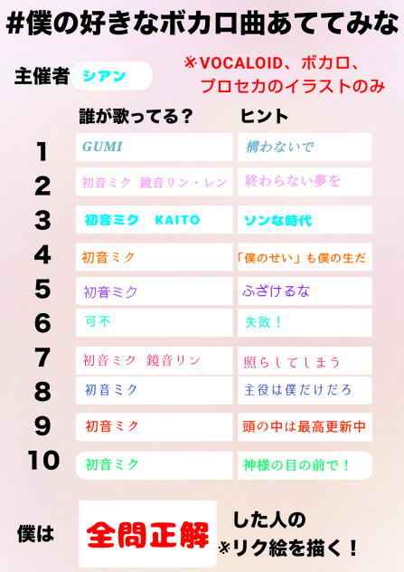 僕の好きなボカロ曲をあててみて