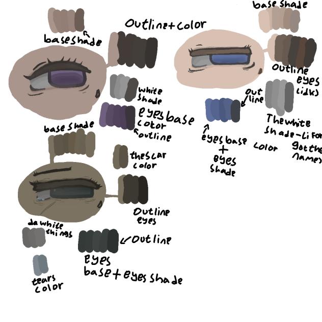 my eyes style