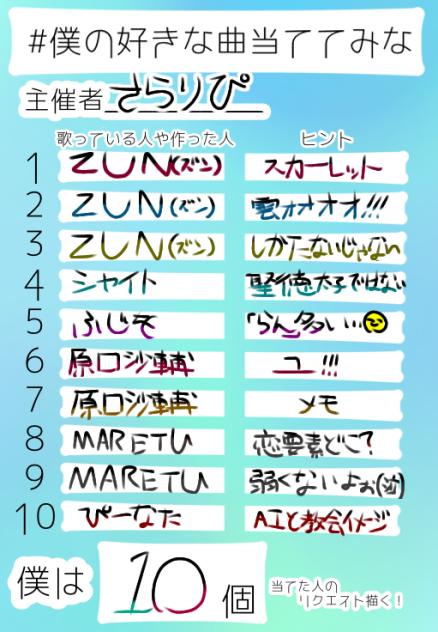 第二弾～こちらは本気絵リクエスト用～