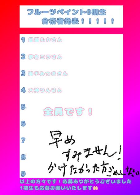 結果発表！