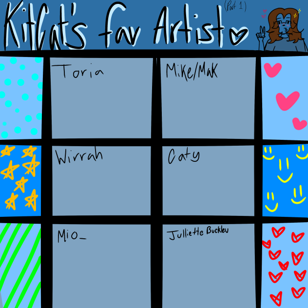 My Fav Artist Collab (part 1)