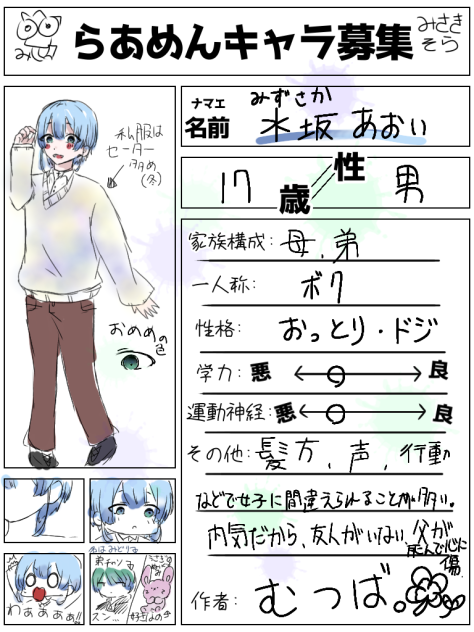 キャラ募応募!!!