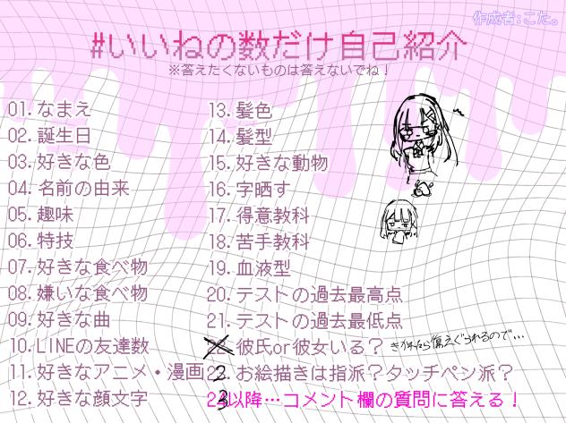 いーねの数だけ事故紹介