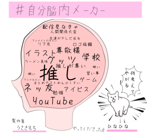 脳内メーカーやった