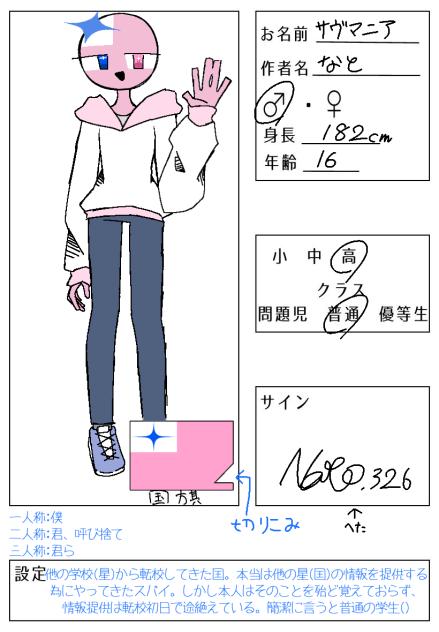 久しぶりにキャラぼ