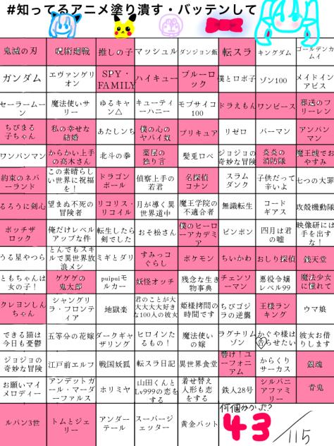 アニメ好き集まろ（？）
