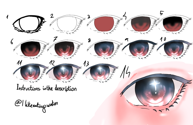 How to draw eyes