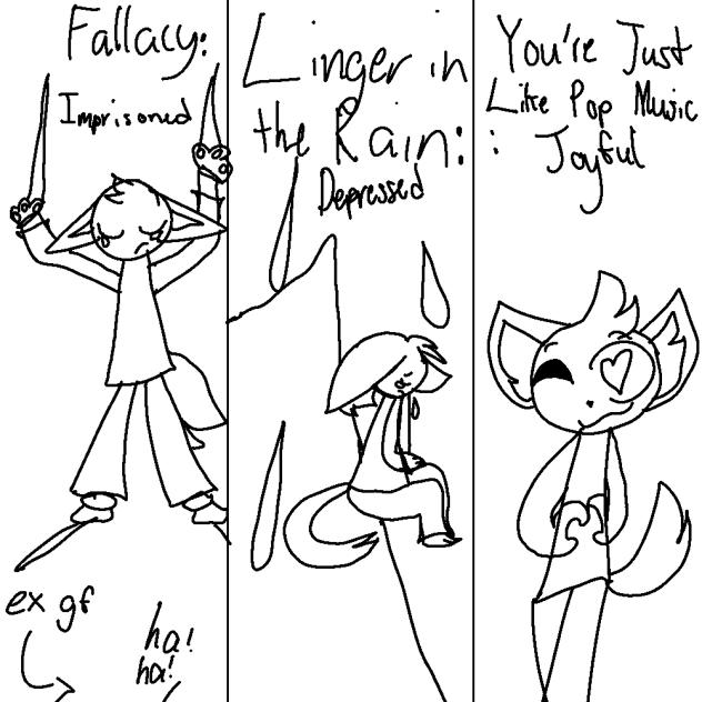 yonkagor test