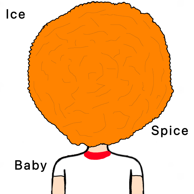 Ice spice
