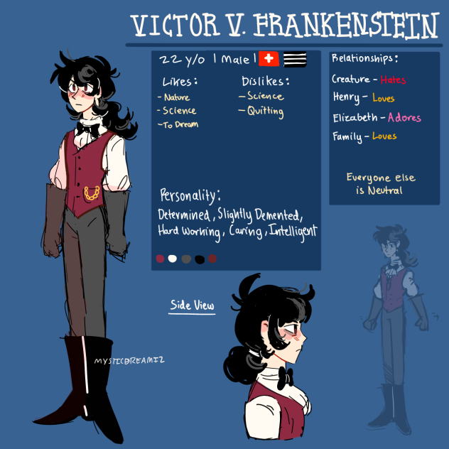 Victor Frankenstein