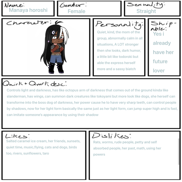 Cs for Ac’s people