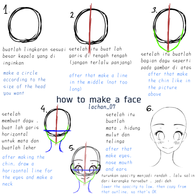 how to make a face