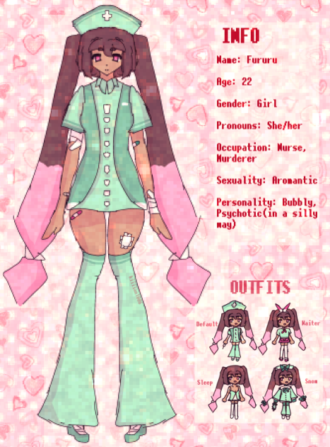 Fururu character sheet