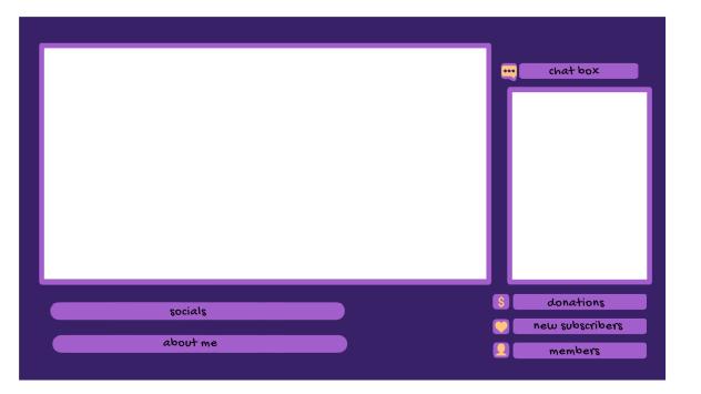 screen overlay 1