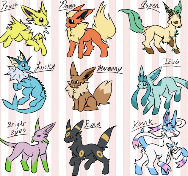 Eeveelution ocs!