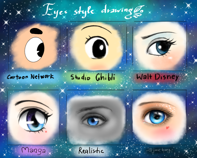 Eyes style drawing (just funny)