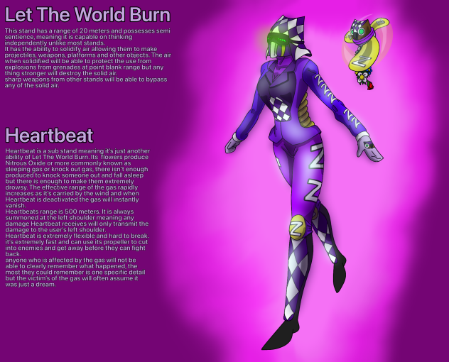 Let The World Burn and Heartbeat